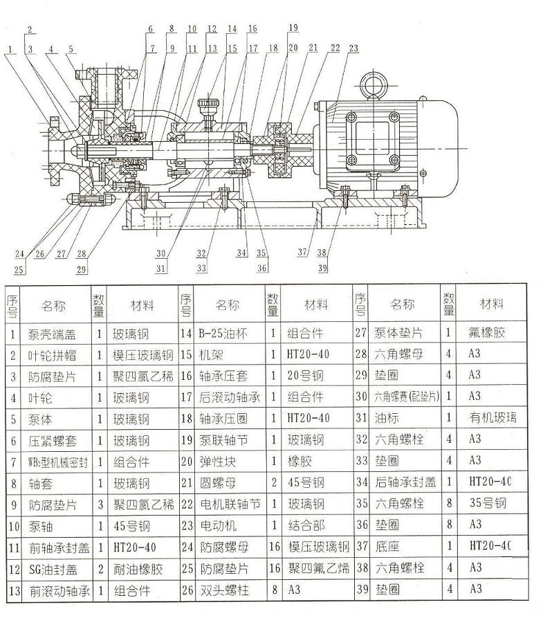 H785×893