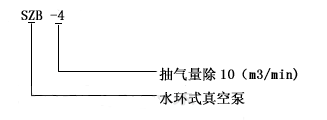 SZBˮh(hun)ʽձ