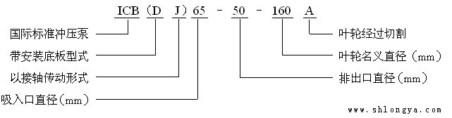 ICBõ̖x