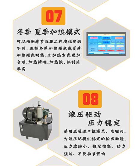 H5600(T)PLC編程聚脲噴涂機設備(圖7) H5600T-PLC編程聚脲噴涂機設備7